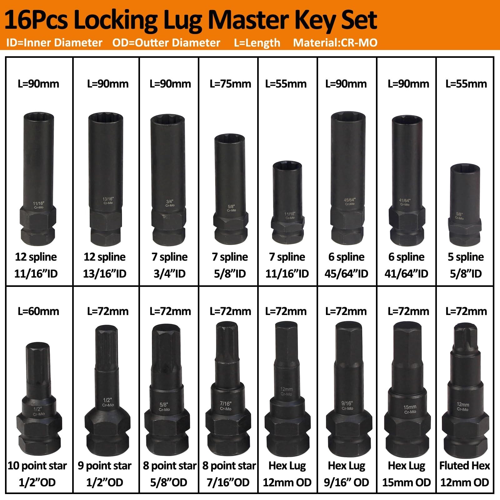 16pc Locking Lug Nut Key Set – SAE & Metric Wheel Lock Removal Kit, Spline Star