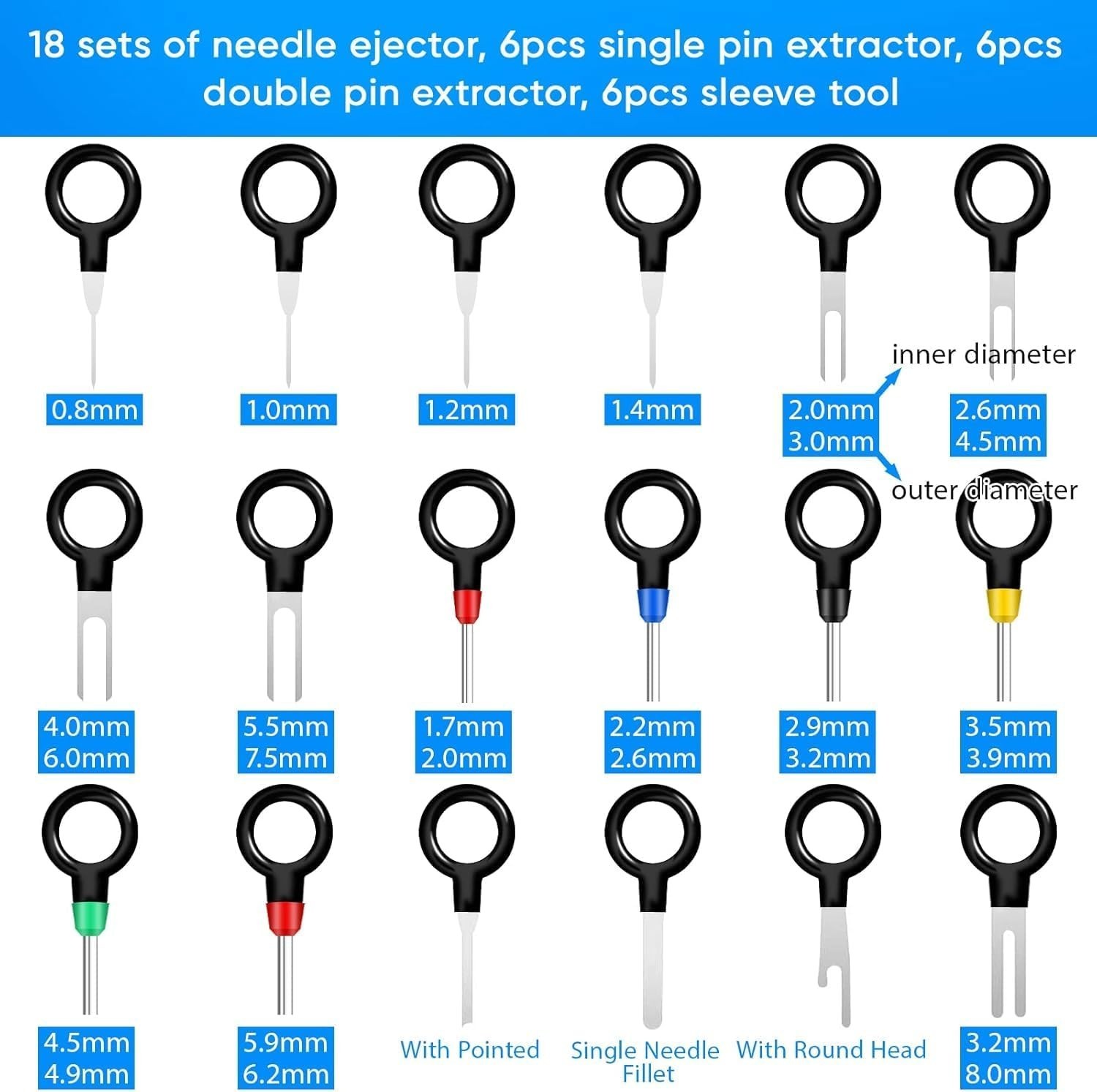 Versatile 82 PCS Pin Removal Toolkit for Cars, Motorcycles, and Home Devices