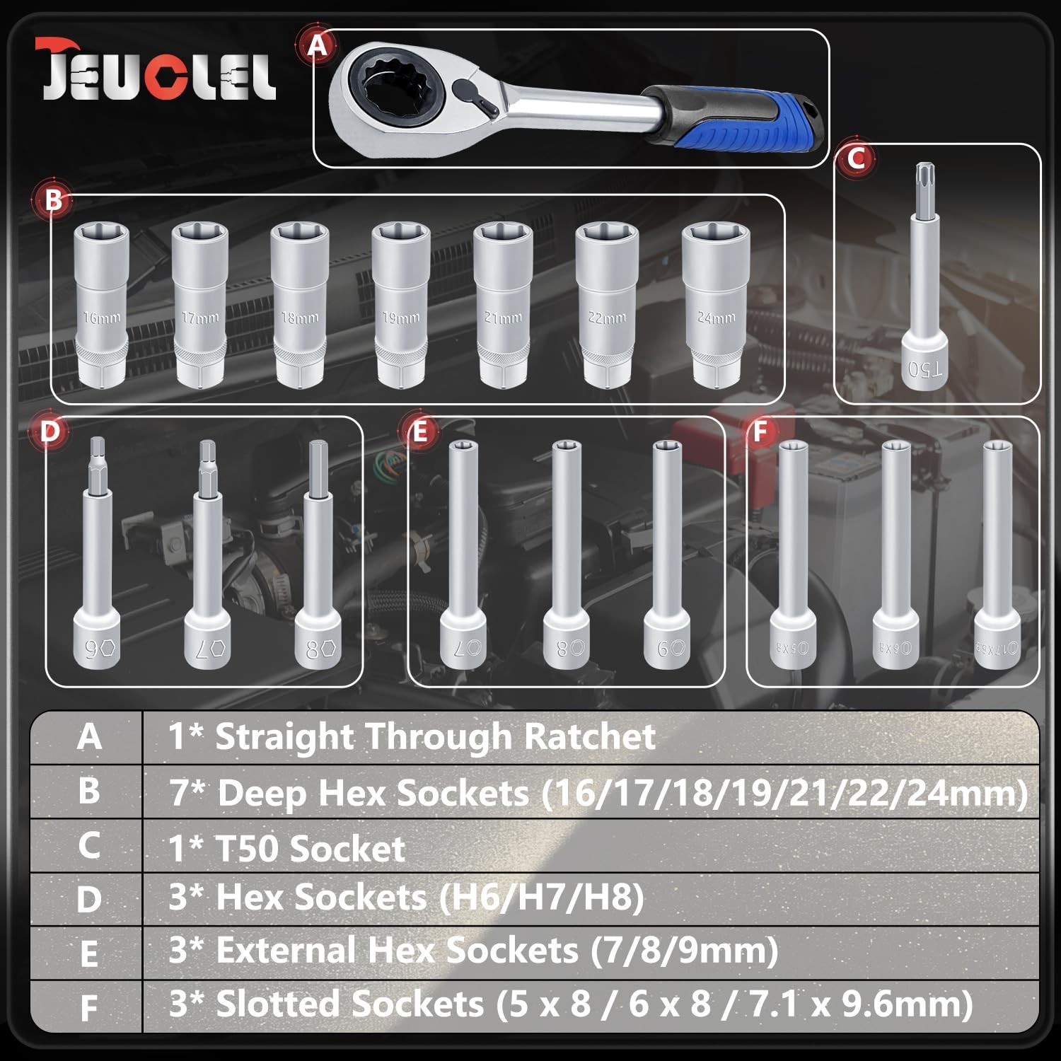 18PCS Shock Absorber Strut Nut Removal Tool Set, 1/2″ Ratchet Wrench Kit for All