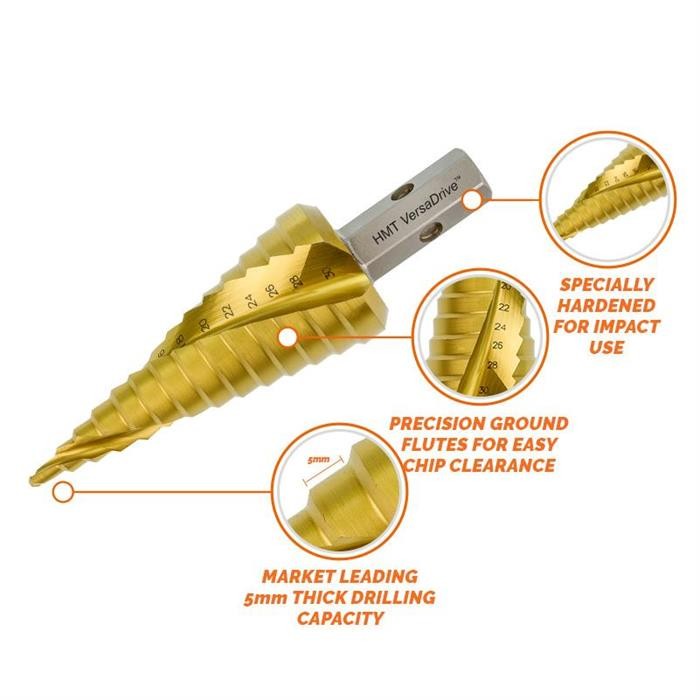 Holemaker Technology 505030-0010 Versadrive Step Drill 3/16-1/2″