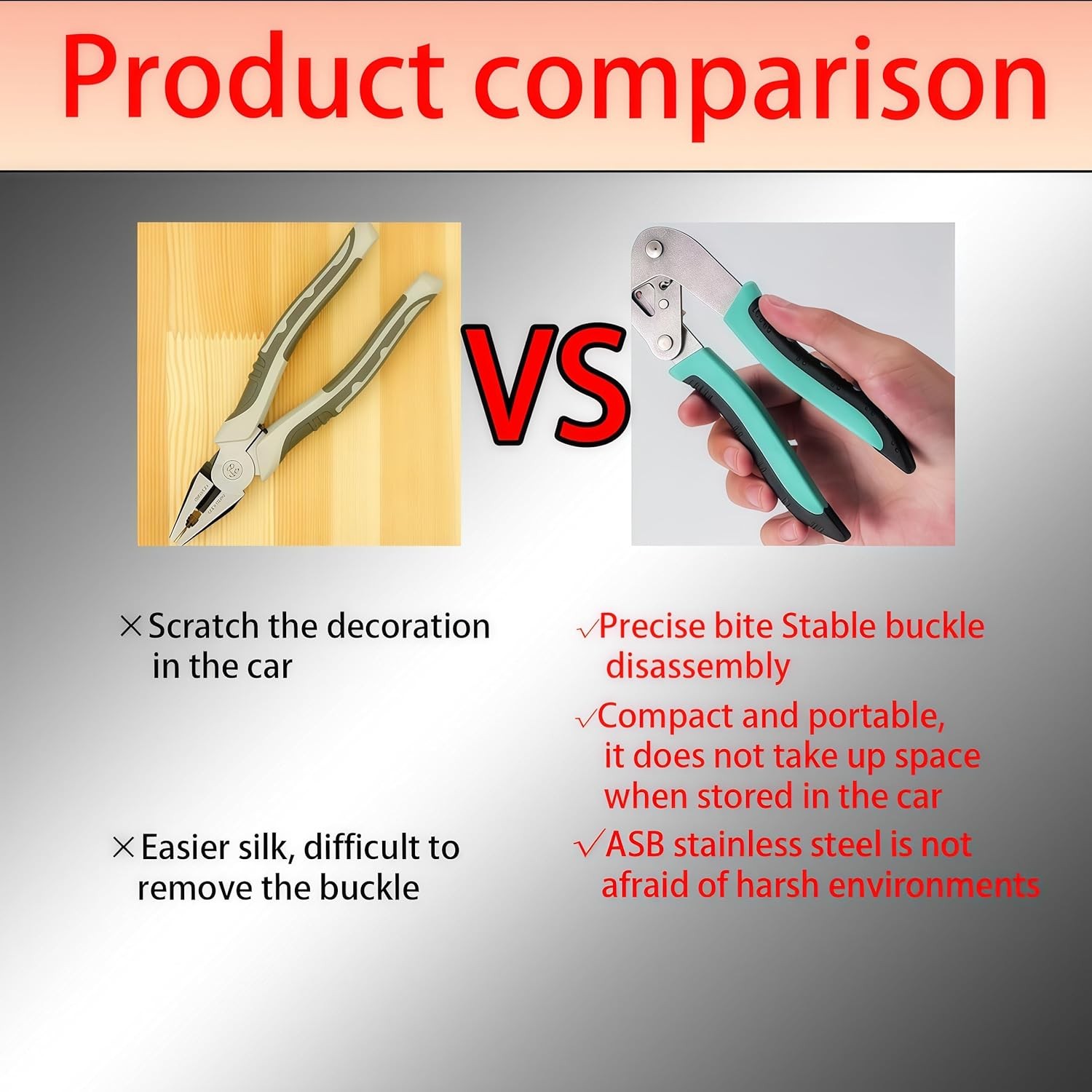 Car Clip Pliers Set Labor-Saving, Precision & Durable for Auto/Bike
