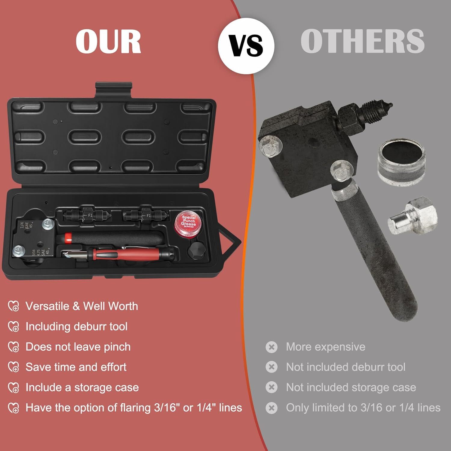 33260 Single/Double Flaring Tool Kit For 3/16″ and 1/4″ Tubing on Most Vehicles