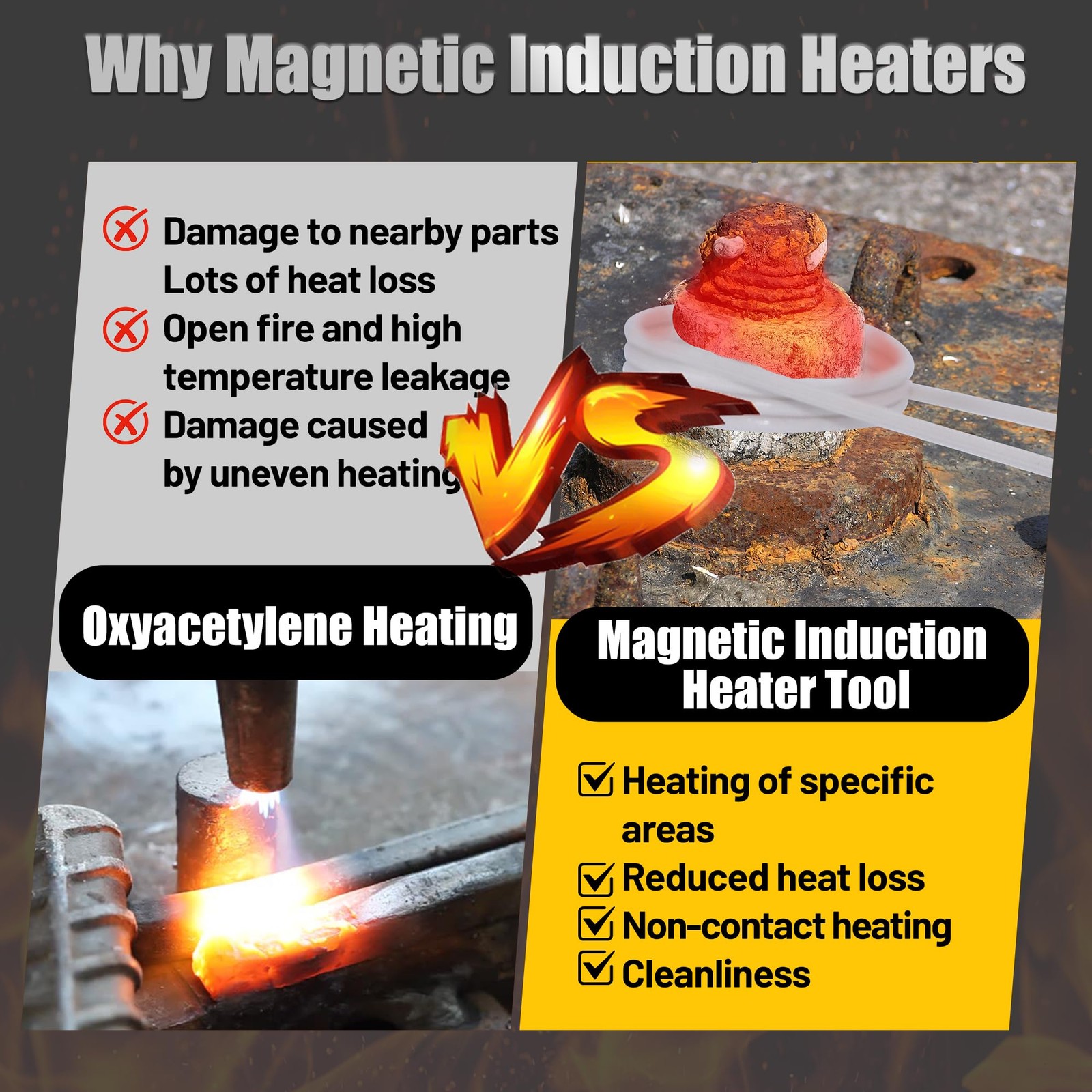 1100W Portable Heat Induction Tool Magnetic Induction Heater Kit with 8 Coils