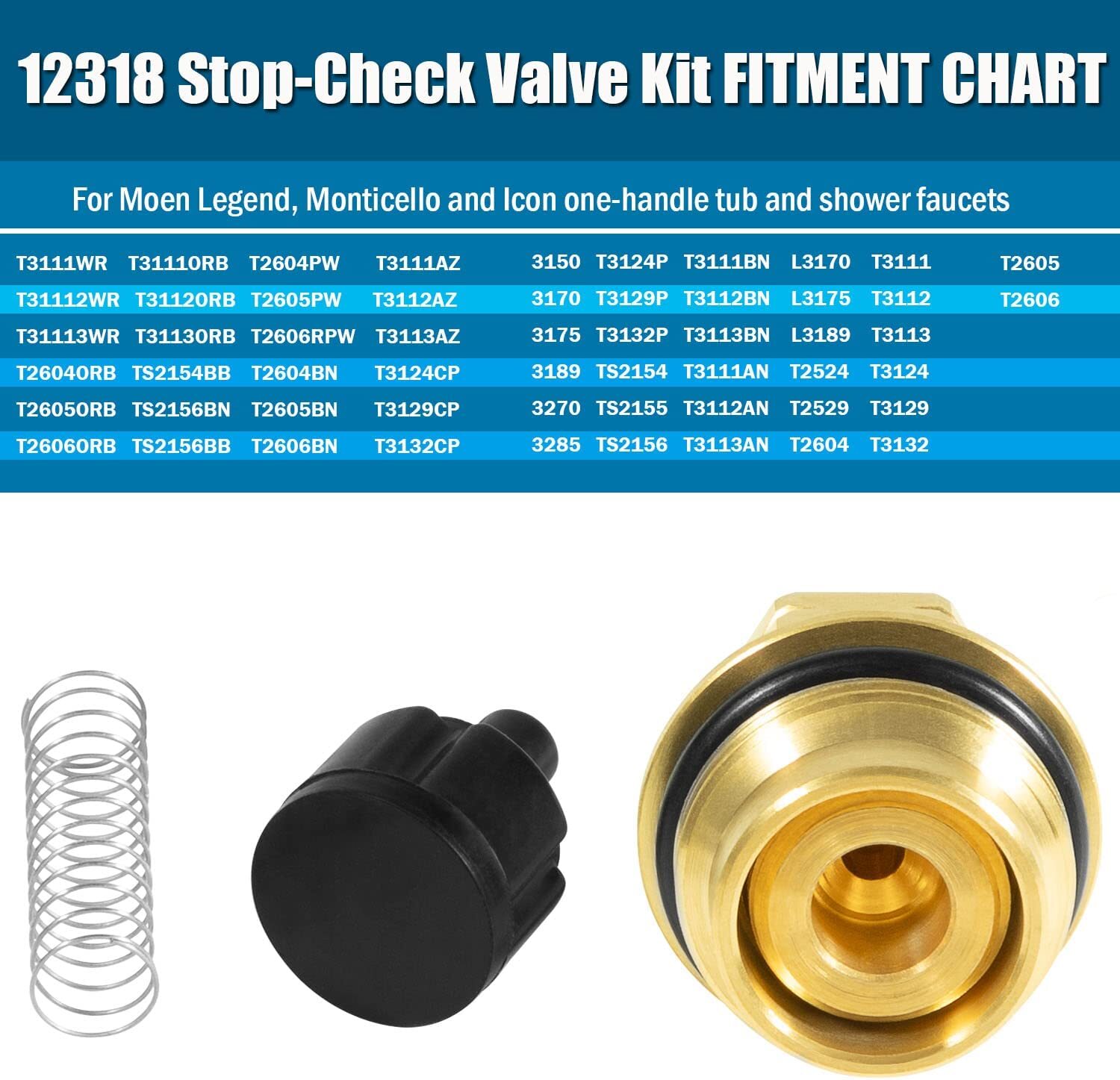 12318 Stop-Check Valve Kit Fits for Moen Legend, Monticello Tub & Shower Faucets