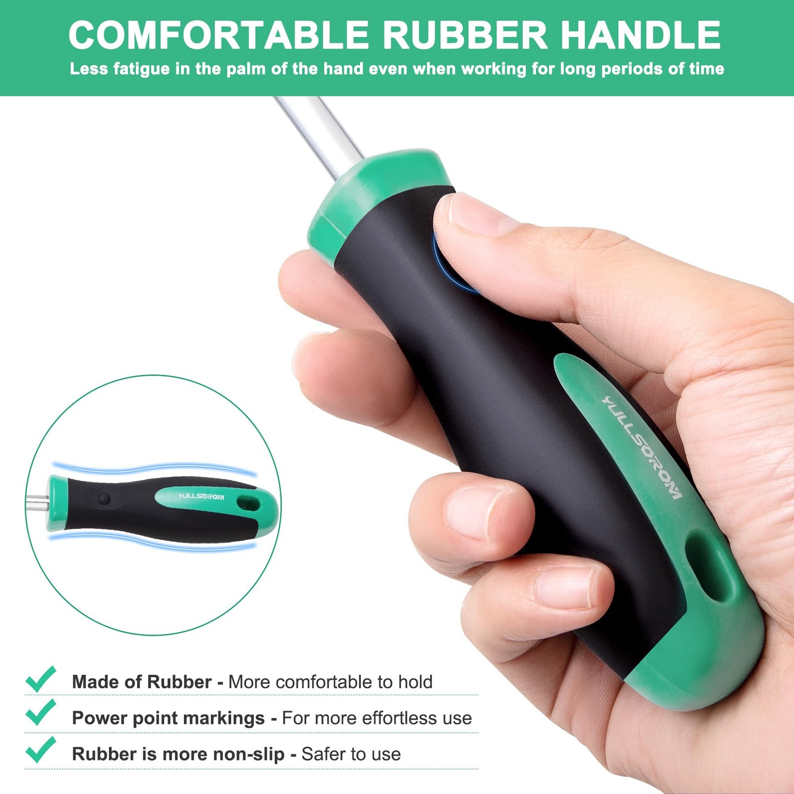 6 Piece Auto Trim Panel Removal Tool Set with Soft Grip,Car Upholstery Remova…
