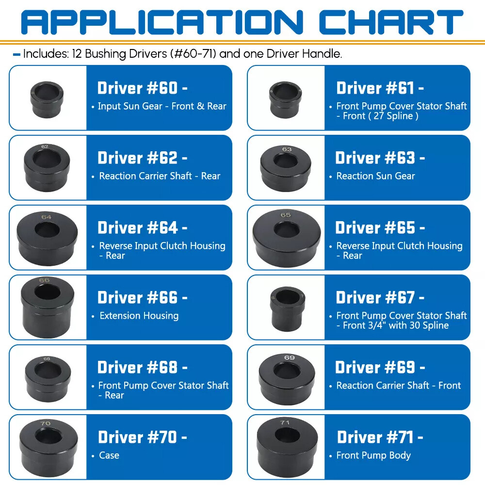 13Pc Master GM Transmission Bushing Driver Set Tool Kent-Moore SPX T-0220-700R4✅