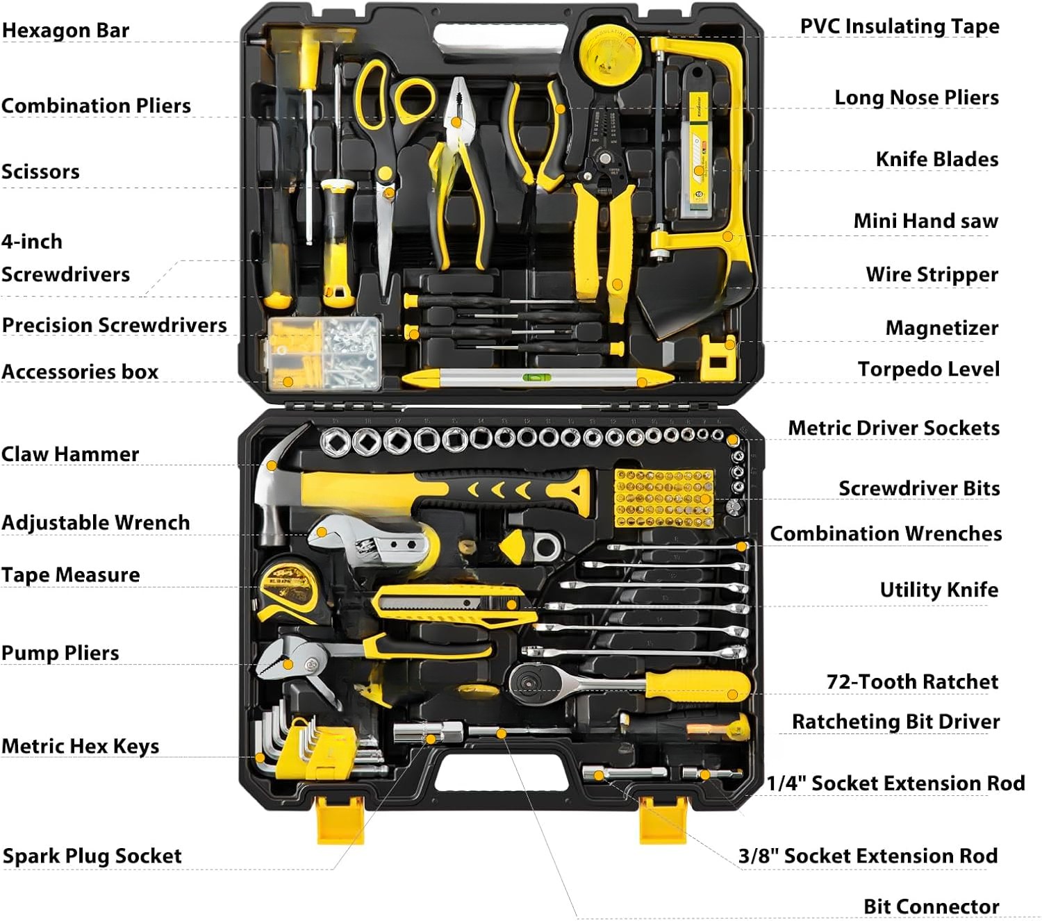 220piece tool kit with toolbox,wrenches andhand tools for automotive maintenance