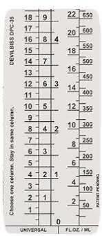 Devilbiss DPC-35-K10 24oz Paint Measuring Guage. 10 pack