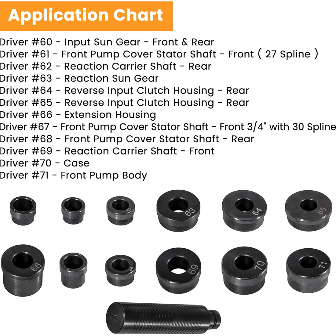 For Master GM Transmissions Bushing Driver Kent-Moore SPX T-0220-700R4 SKU311