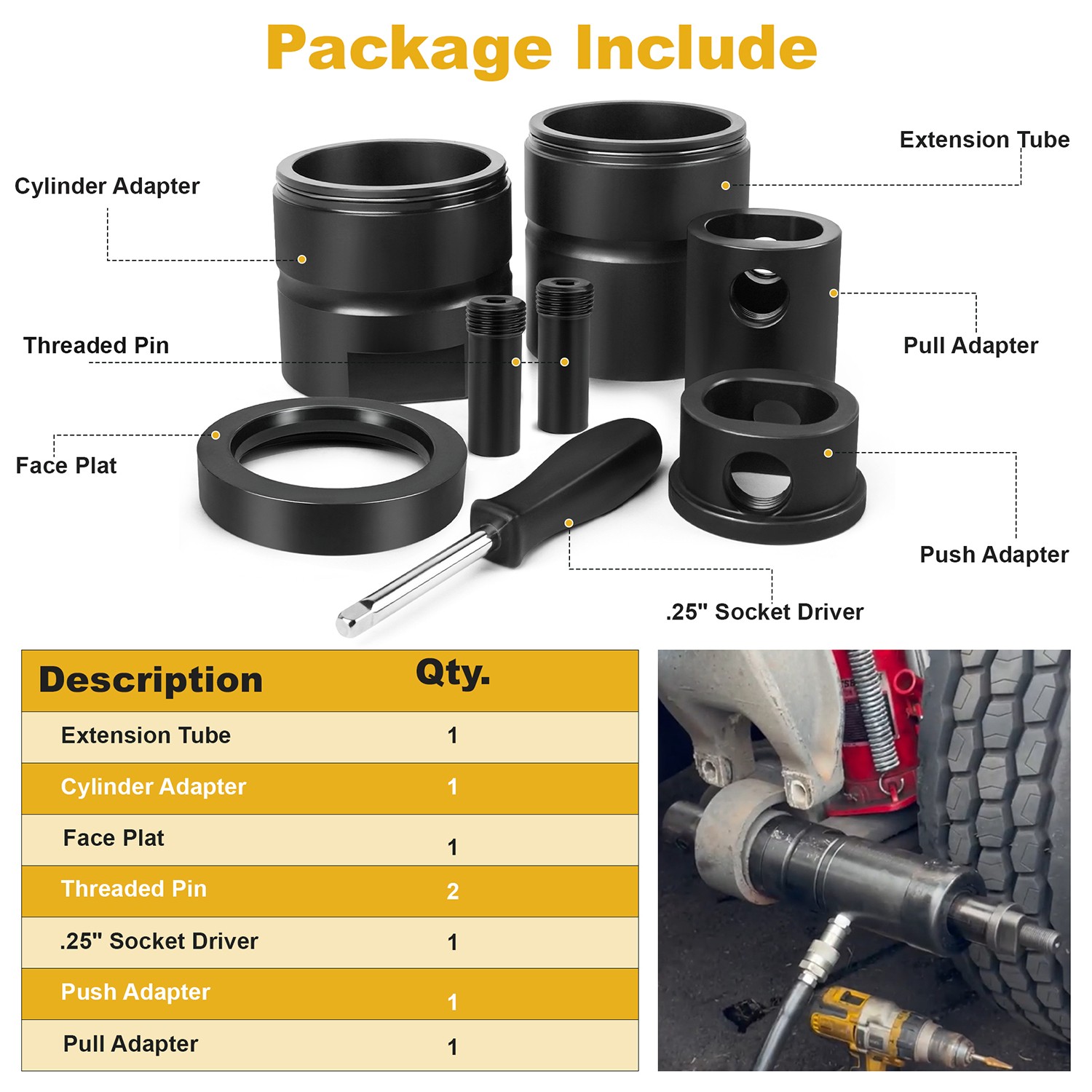 Pin and Bushing Adapter Service Kit 15012 with the Pin & Bushing Starter Kit