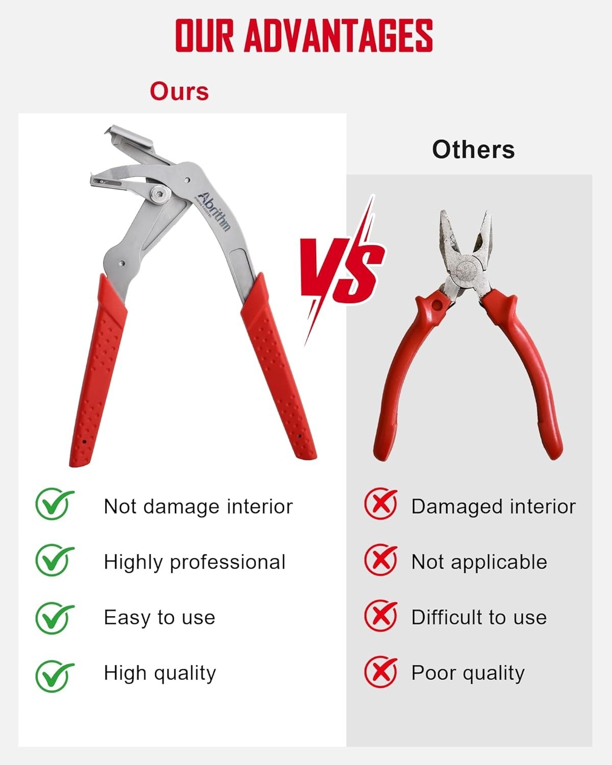 Abrithm Car Clip Pliers Tool for Automotive Trim Removal