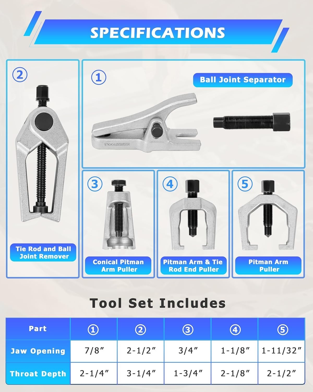 Professional Front End Service Tool Kit – 5Pc Set