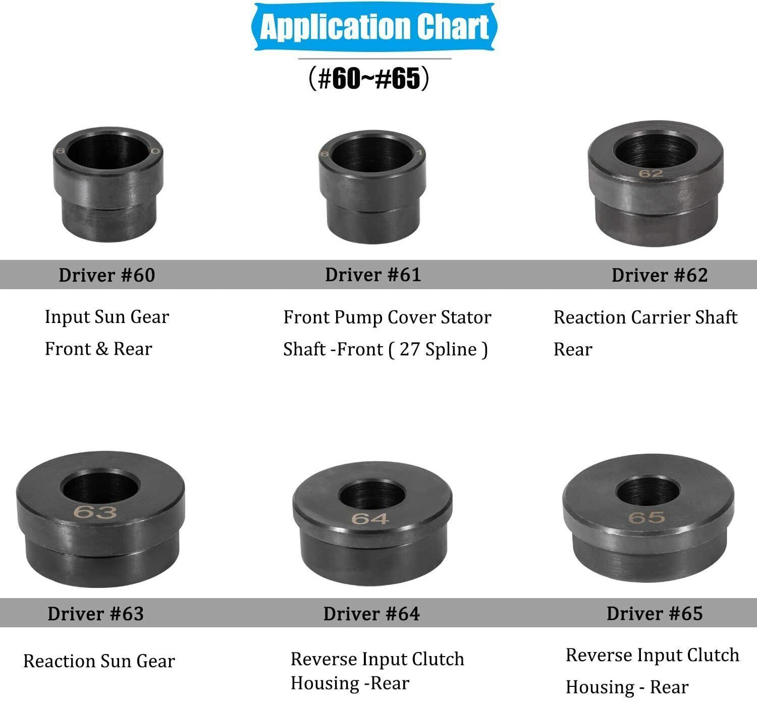 For Master GM Transmissions Bushing Driver Set Kent-Moore SPX T0220-700R4 SKU311