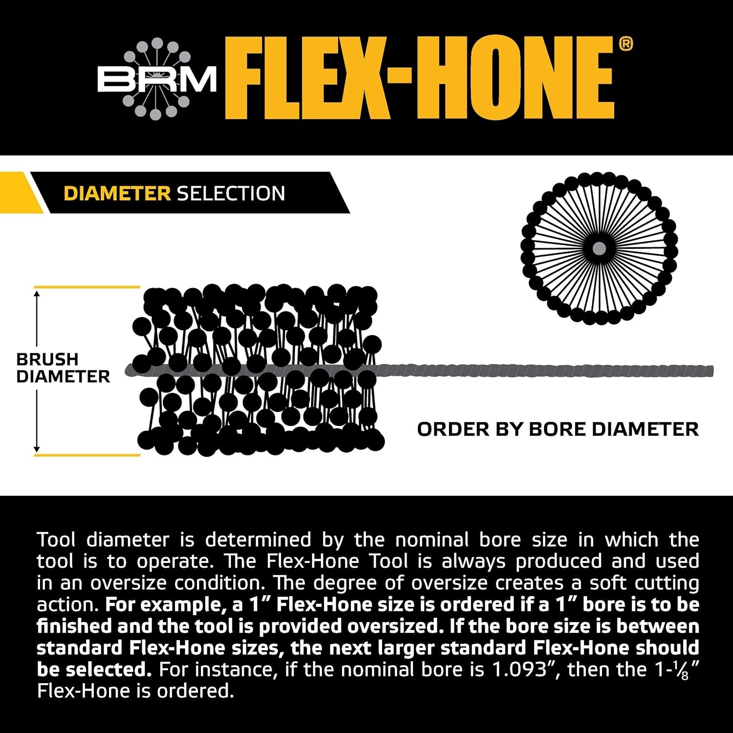 Self-Centering 2″ Flex-Hone, 240 Grit Silicon Carbide for Metal Finishing Tasks