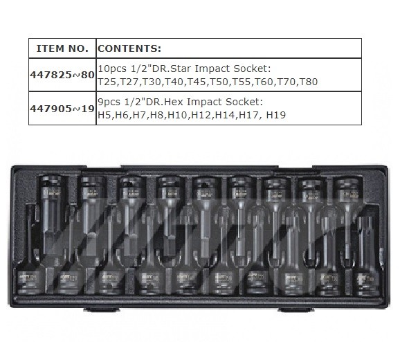 JTC 1/2″ DR. 19 PCS IMPACT BIT SOCKET SET (78L), JTC TOOLS # K4191