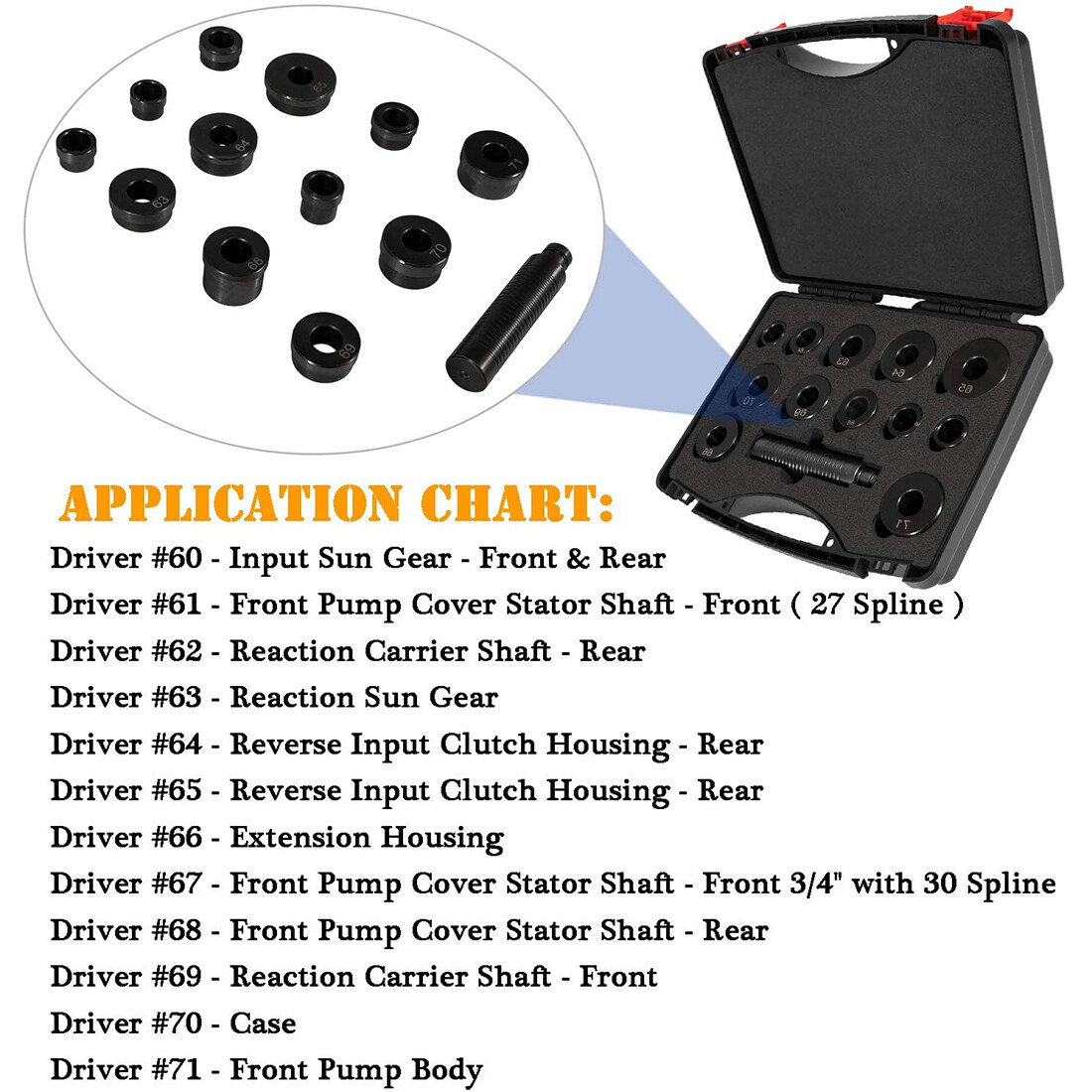Master GM Transmission Bushing Driver Set Tool Kent-Moore SPX T-0220-700R4