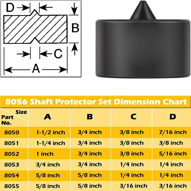 8056 Shaft Protectors Kit Fits Grip-O-Matic Pullers or Push-Pullers, Fan Blade