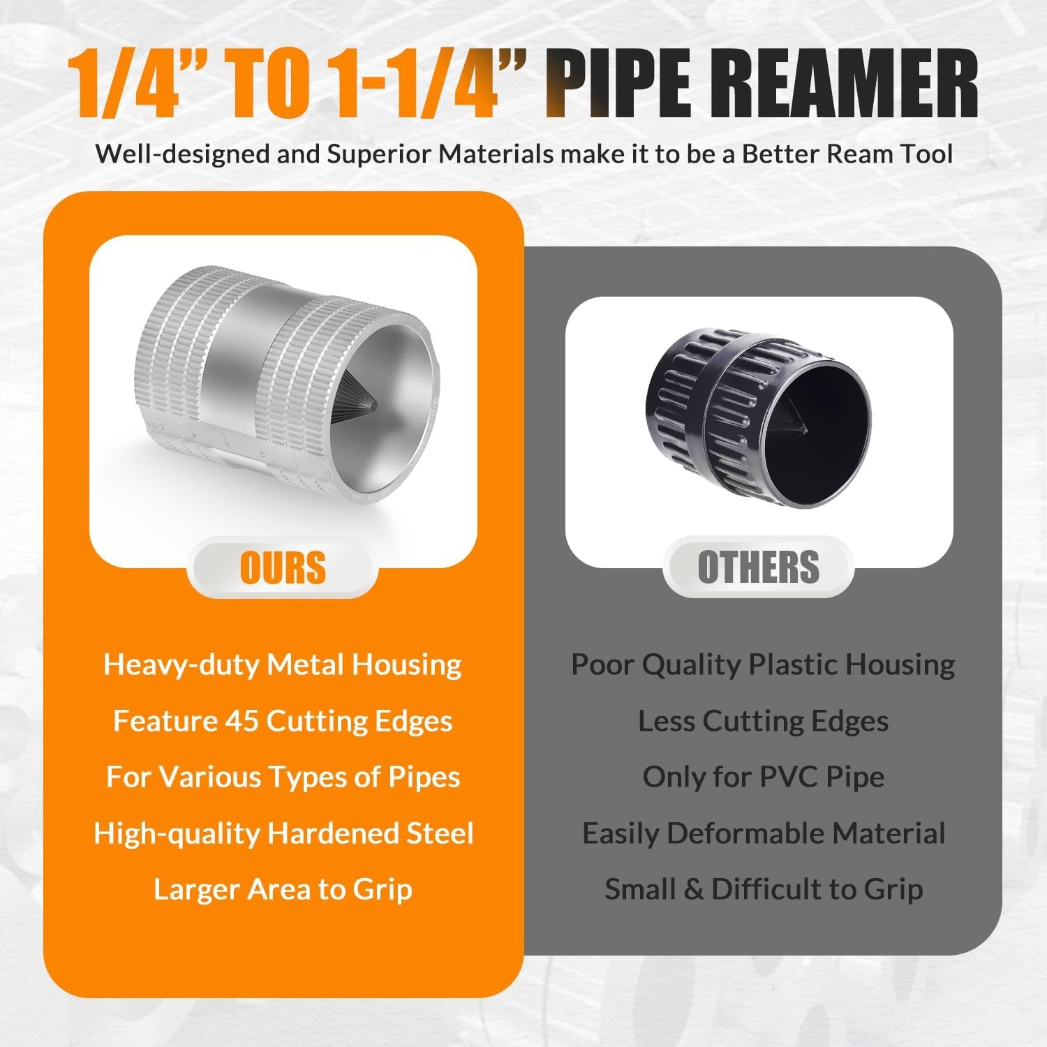 Reaming Tool for Copper,Stainless Steel Tubing,Pipe Reamer Sizes 1/4″ to 1-1/4″